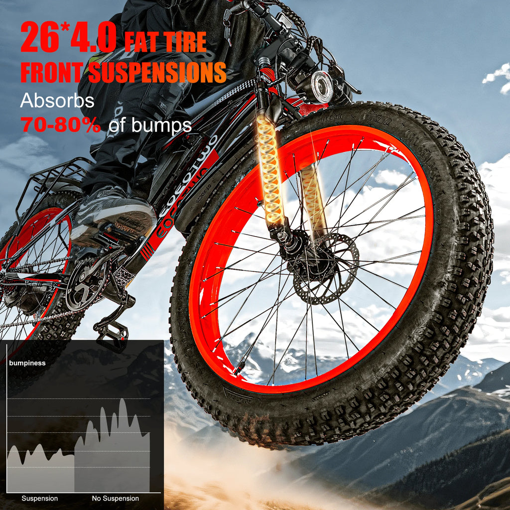 EOEOTWO 1500W Electric Bike 48V 15Ah Battery 26" 4.0 Fat Tire Ebike 34MPH High Speed Mountain Bicycle Off-Road Snow Bike for Adults