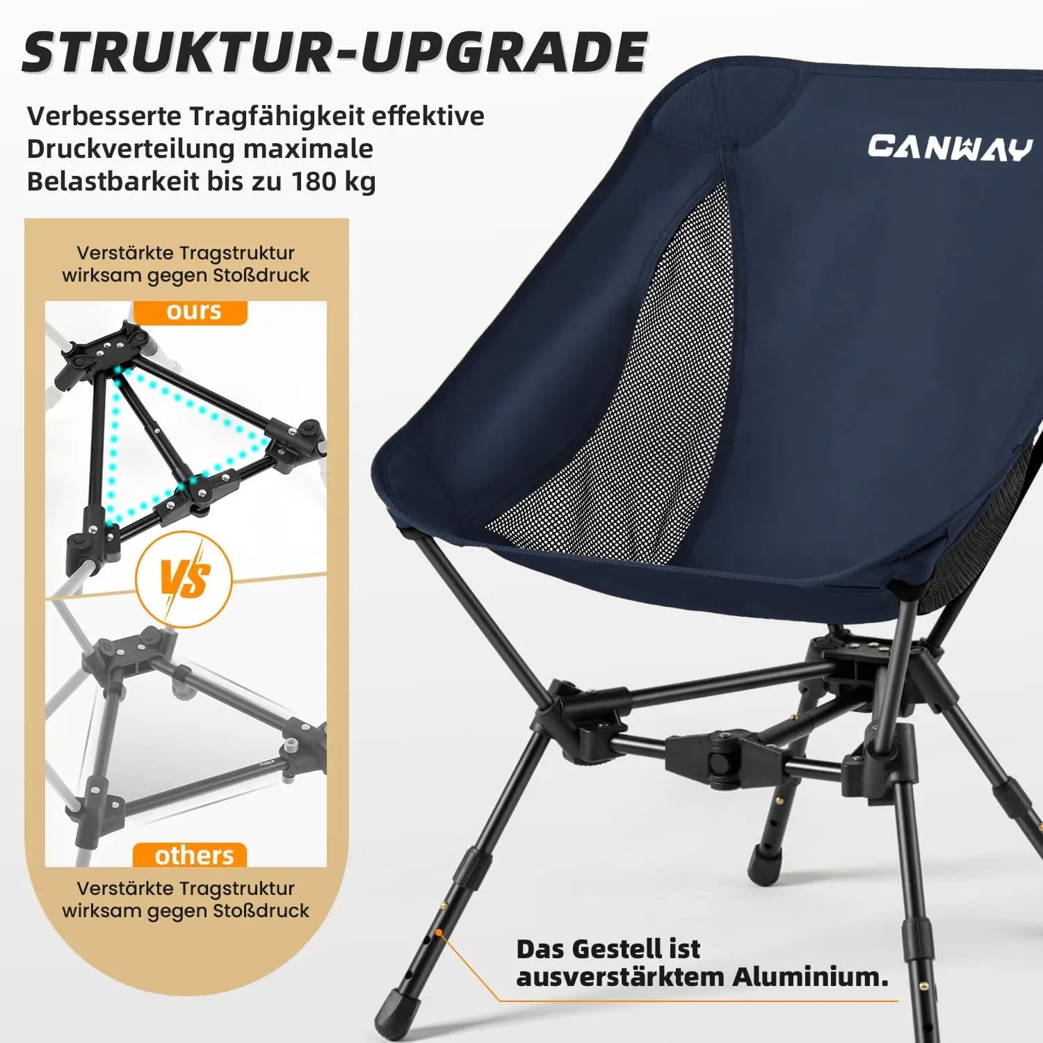 Foldable Camping Chair, Ultralight Portable Camping Chair, Small Pack Size Chair with Load Capacity 180 kg Load Capacity, Foldin