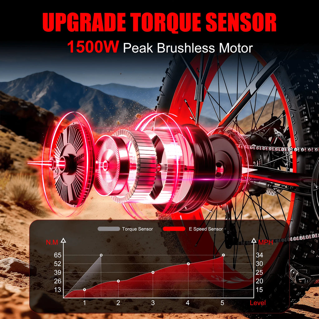 EOEOTWO 1500W Electric Bike 48V 15Ah Battery 26" 4.0 Fat Tire Ebike 34MPH High Speed Mountain Bicycle Off-Road Snow Bike for Adults