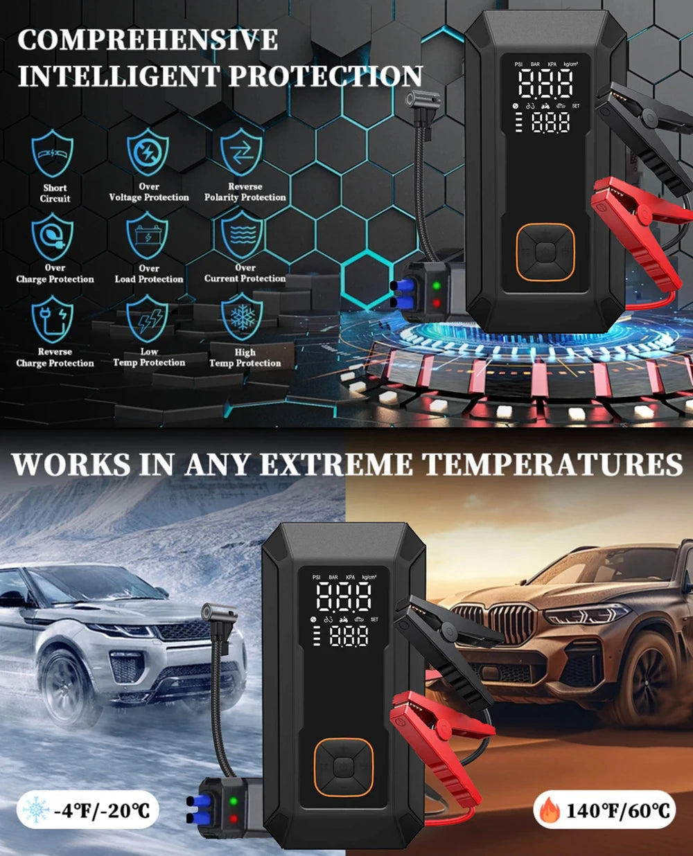 5-IN-1 Car Jump Starter with Air Compressor Peak 1500A Auto Battery Booster 150PSI Air Pump Portable Power Bank Tire Inflator